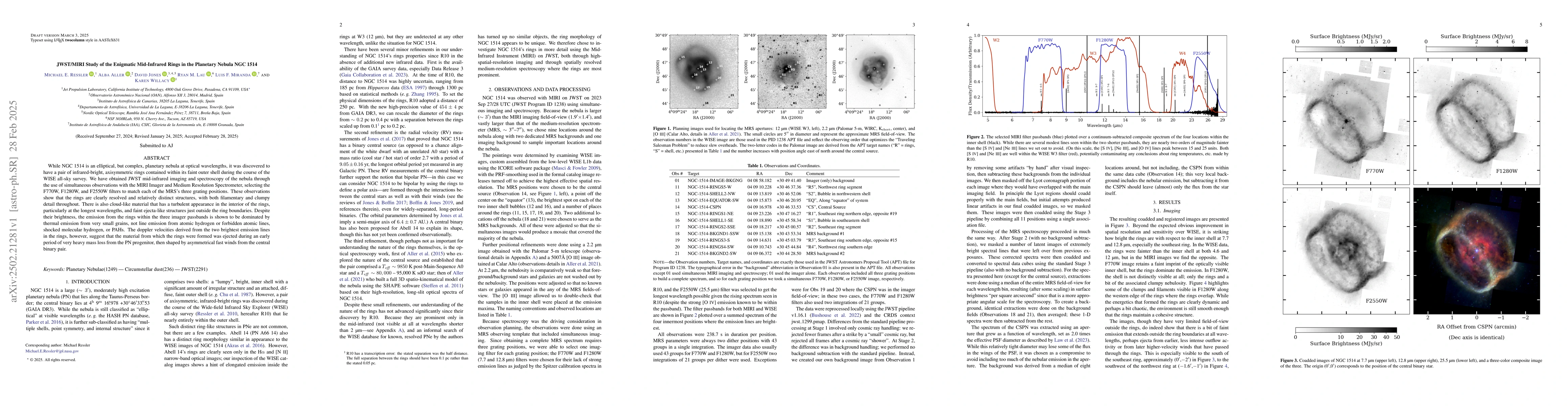 Thumbnail for JWST/MIRI Study of the Enigmatic Mid-Infrared Rings in the Planetary
  Nebula NGC 1514
