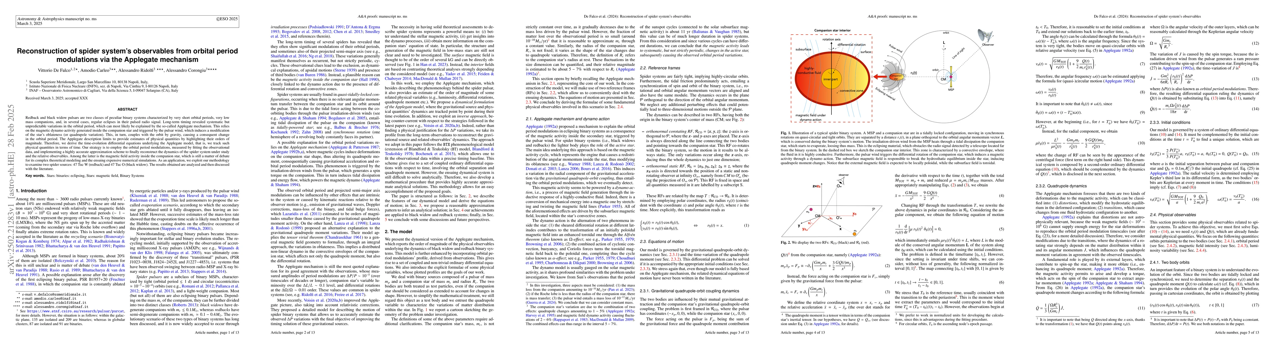 Thumbnail for Reconstruction of spider system's observables from orbital period
  modulations via the Applegate mechanism