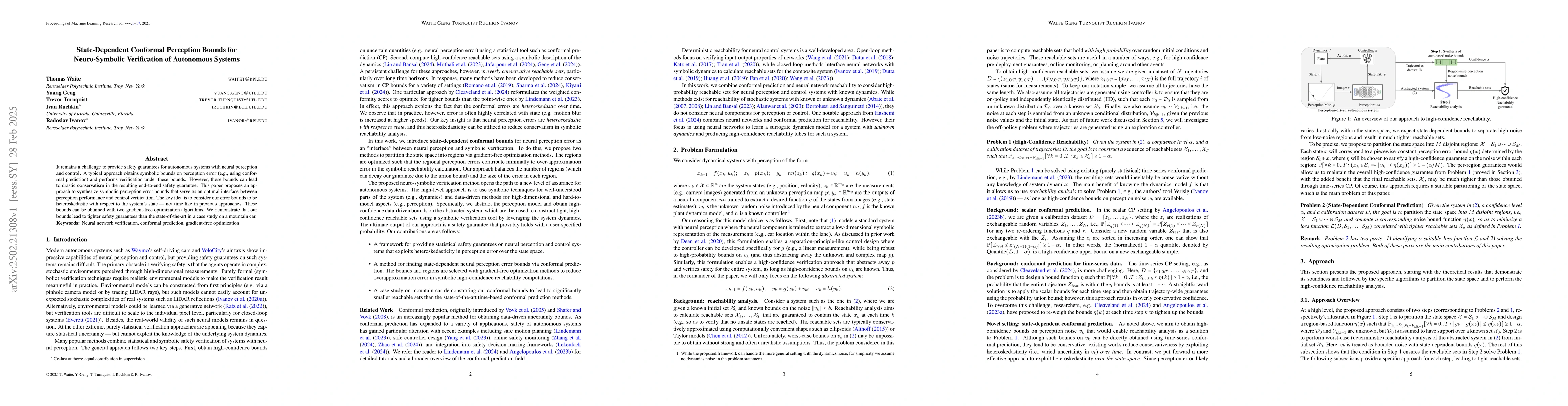 Thumbnail for State-Dependent Conformal Perception Bounds for Neuro-Symbolic
  Verification of Autonomous Systems