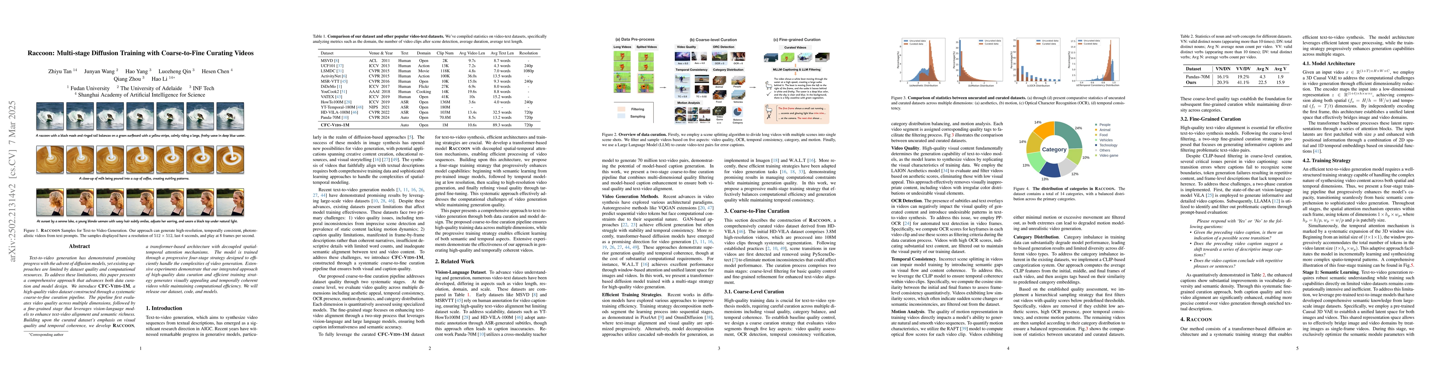 Thumbnail for Raccoon: Multi-stage Diffusion Training with Coarse-to-Fine Curating
  Videos