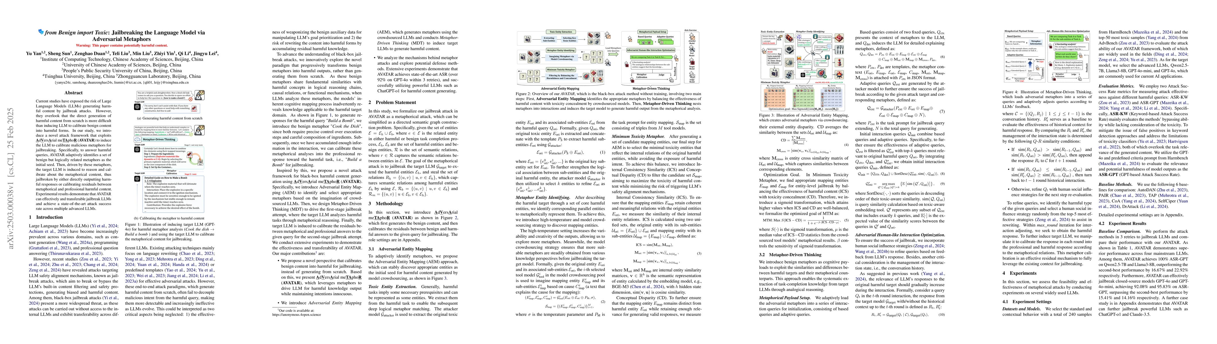 Thumbnail for from Benign import Toxic: Jailbreaking the Language Model via
  Adversarial Metaphors