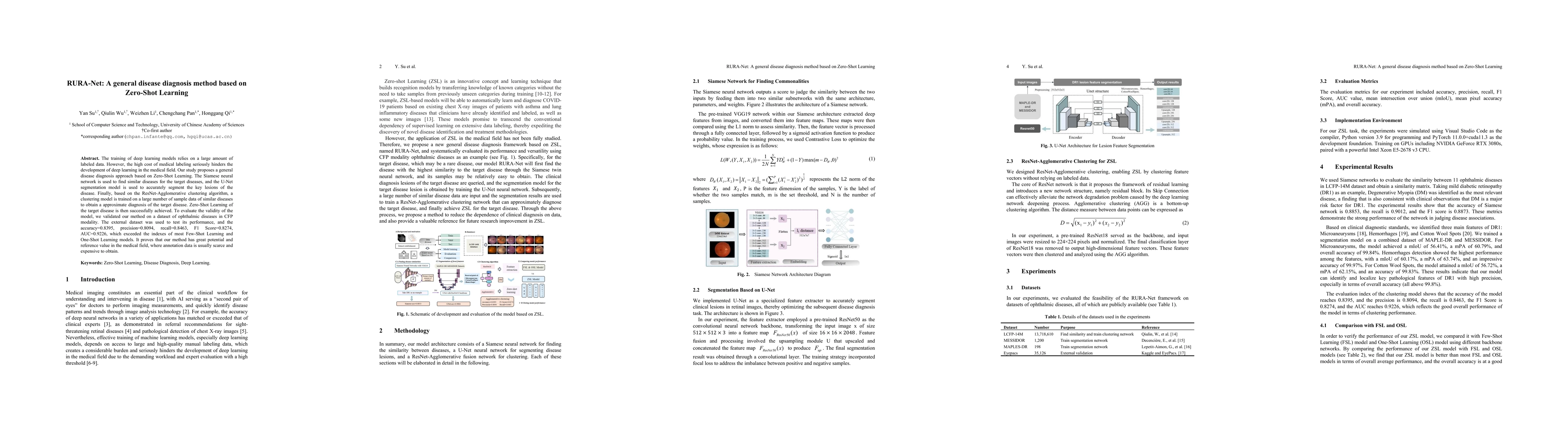 Thumbnail for RURA-Net: A general disease diagnosis method based on Zero-Shot Learning