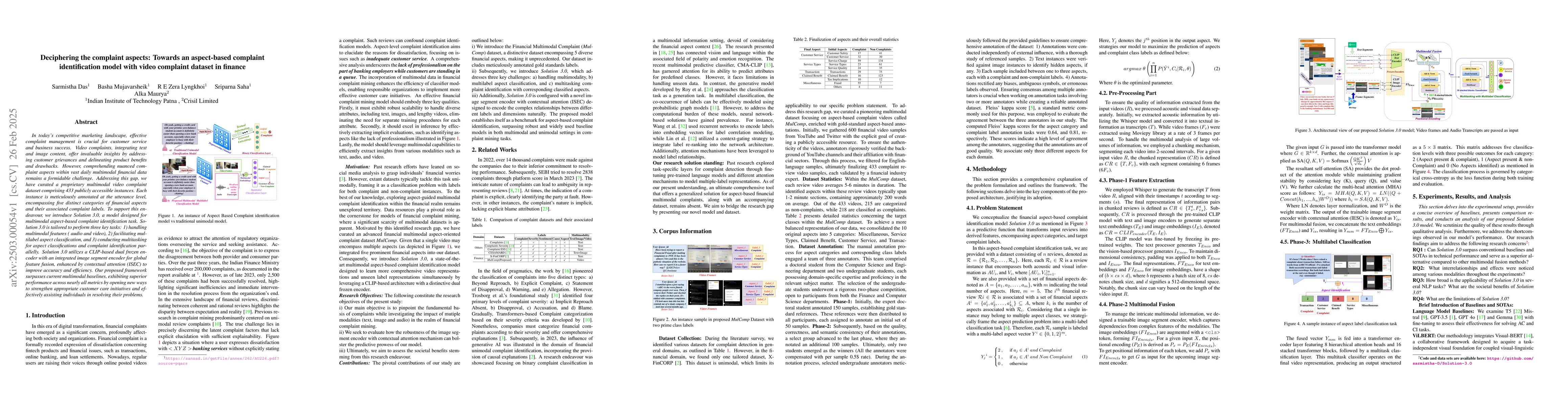 Thumbnail for Deciphering the complaint aspects: Towards an aspect-based complaint
  identification model with video complaint dataset in finance