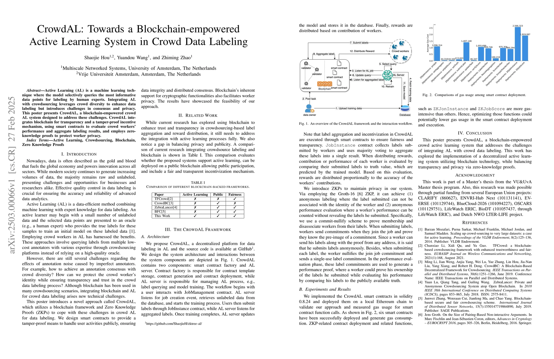 Thumbnail for CrowdAL: Towards a Blockchain-empowered Active Learning System in Crowd
  Data Labeling
