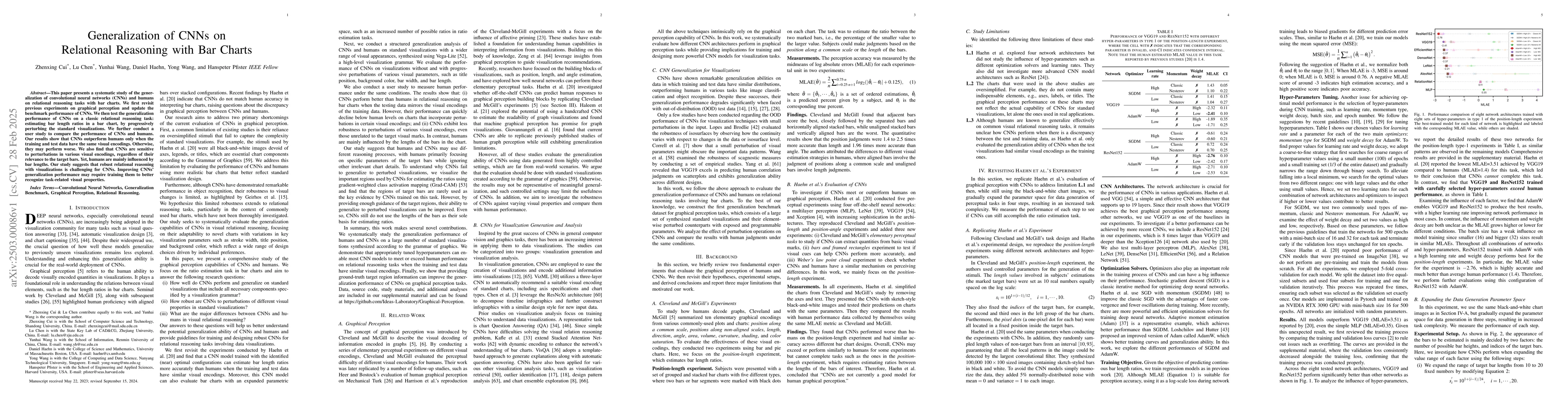 Thumbnail for Generalization of CNNs on Relational Reasoning with Bar Charts