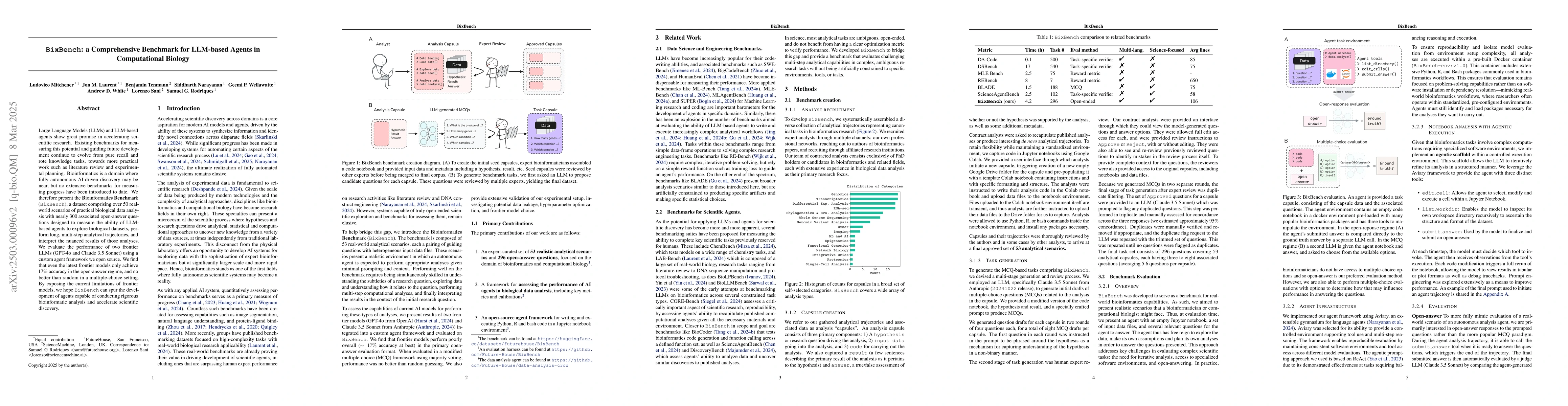 Thumbnail for BixBench: a Comprehensive Benchmark for LLM-based Agents in
  Computational Biology