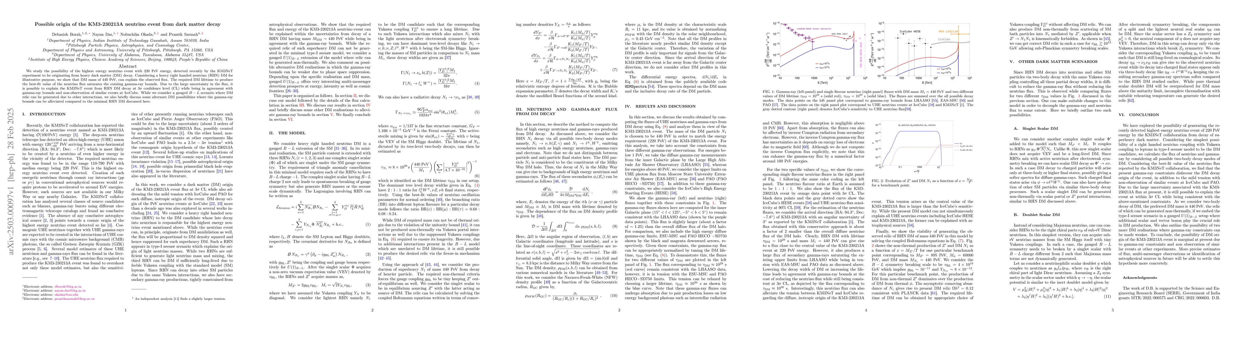 Thumbnail for Possible origin of the KM3-230213A neutrino event from dark matter decay