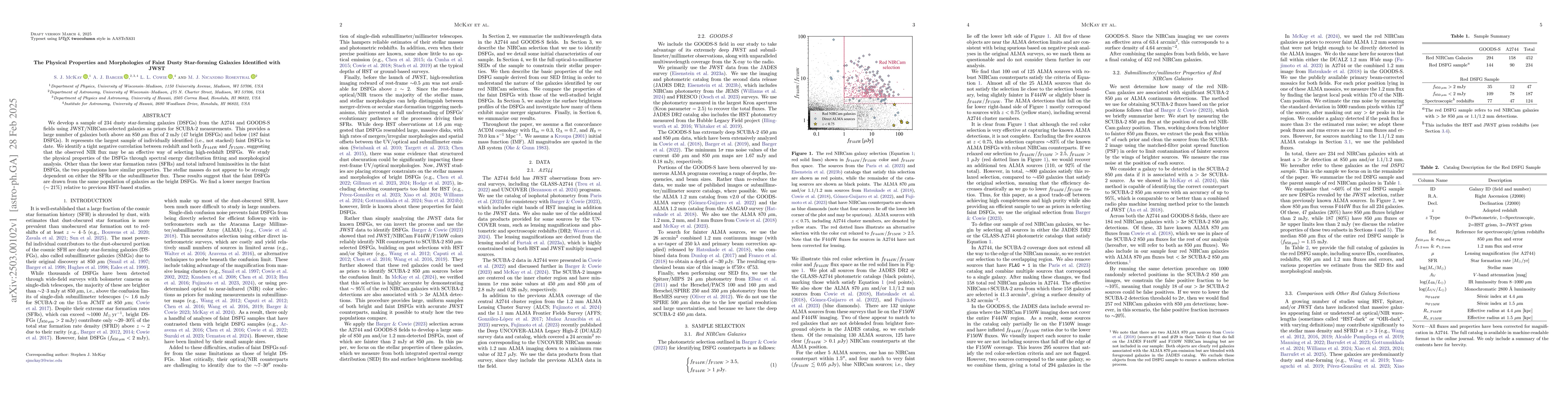 Thumbnail for The Physical Properties and Morphologies of Faint Dusty Star-forming
  Galaxies Identified with JWST