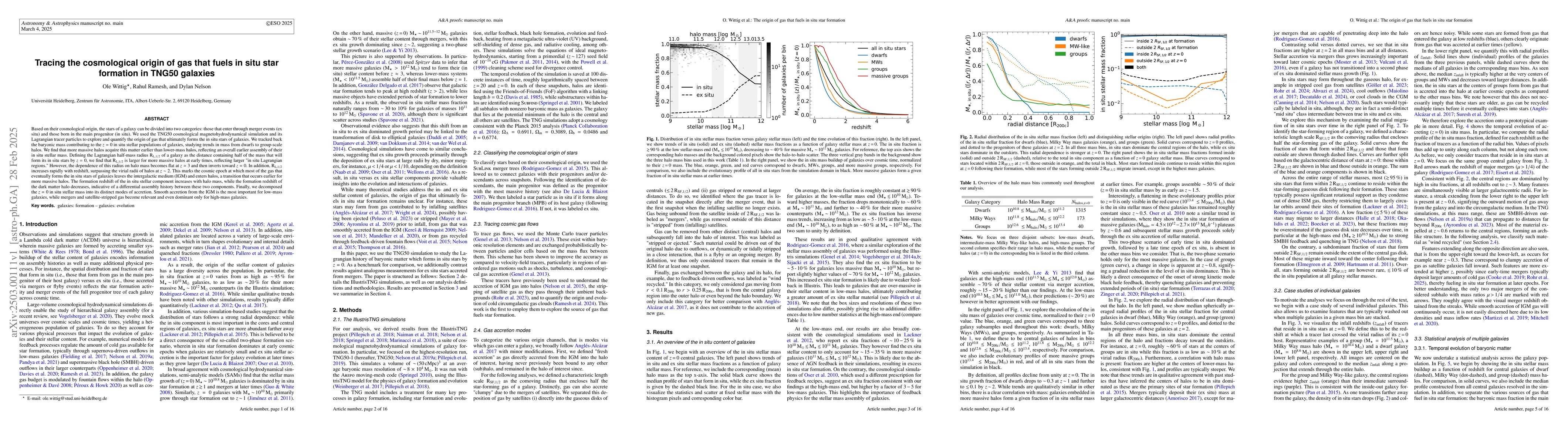 Thumbnail for Tracing the cosmological origin of gas that fuels in situ star formation
  in TNG50 galaxies