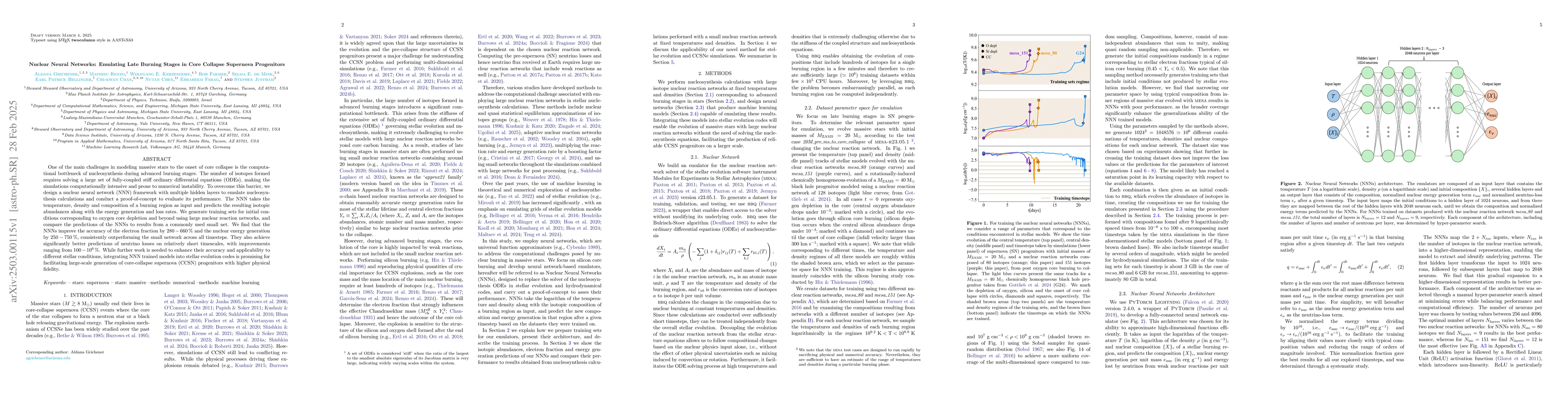 Thumbnail for Nuclear Neural Networks: Emulating Late Burning Stages in Core Collapse
  Supernova Progenitors