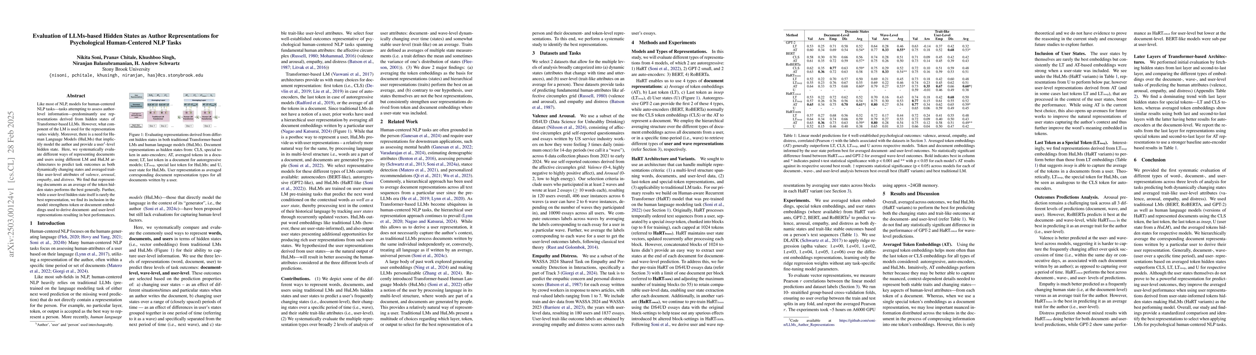 Thumbnail for Evaluation of LLMs-based Hidden States as Author Representations for
  Psychological Human-Centered NLP Tasks