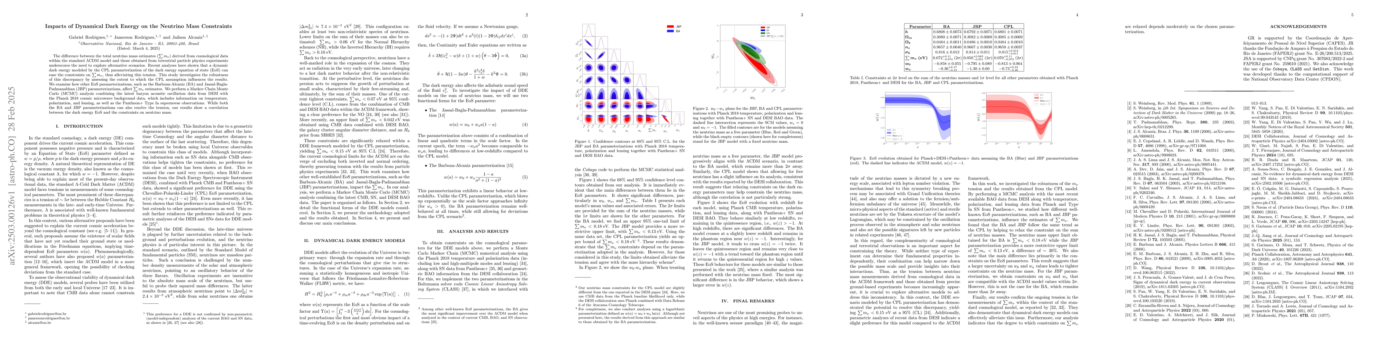 Thumbnail for Impacts of Dynamical Dark Energy on the Neutrino Mass Constraints