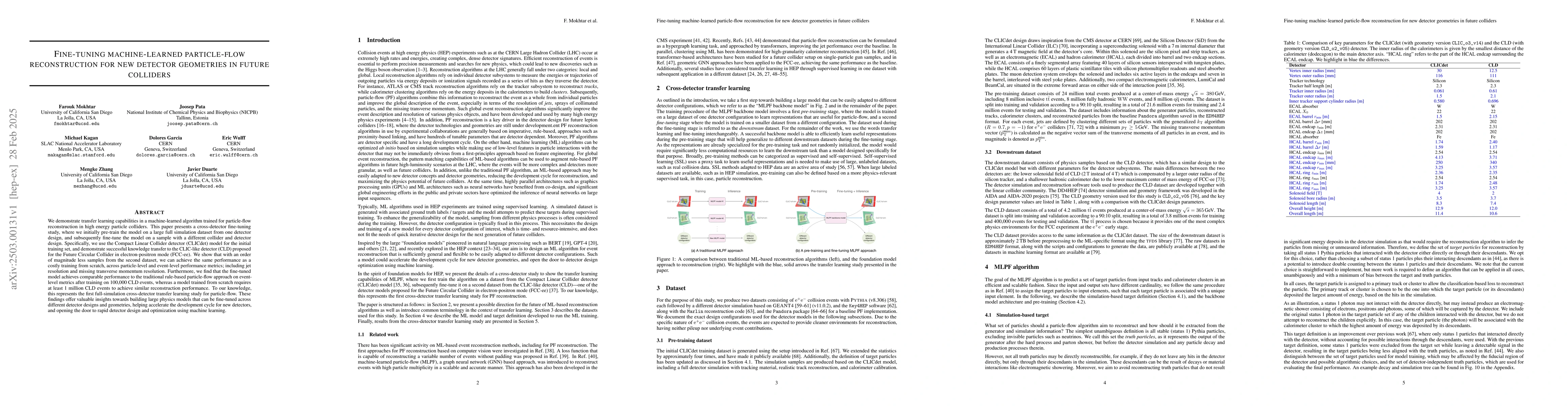 Thumbnail for Fine-tuning machine-learned particle-flow reconstruction for new
  detector geometries in future colliders