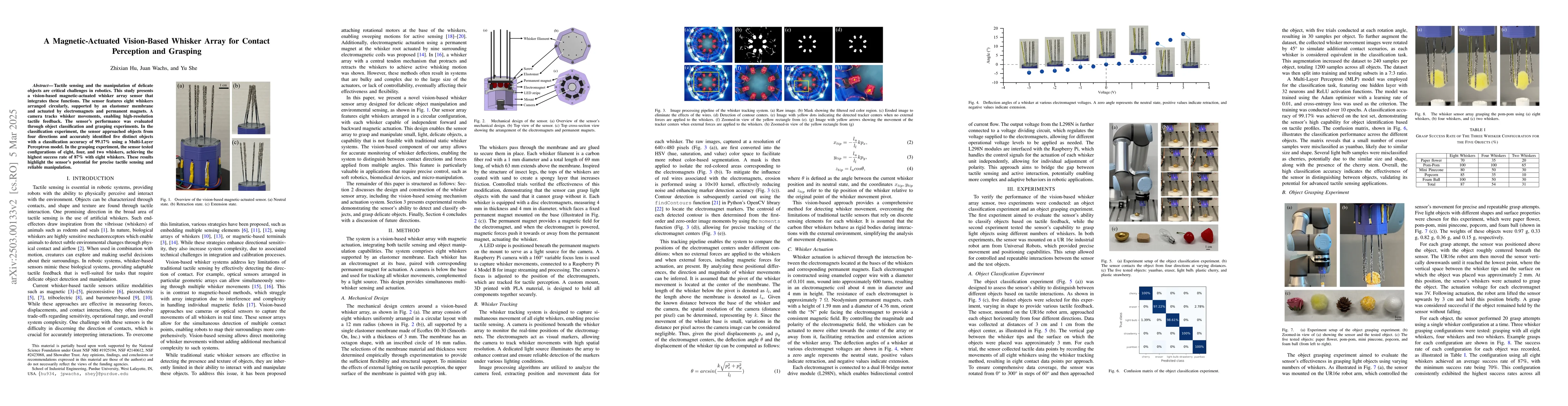 Thumbnail for A Magnetic-Actuated Vision-Based Whisker Array for Contact Perception
  and Grasping