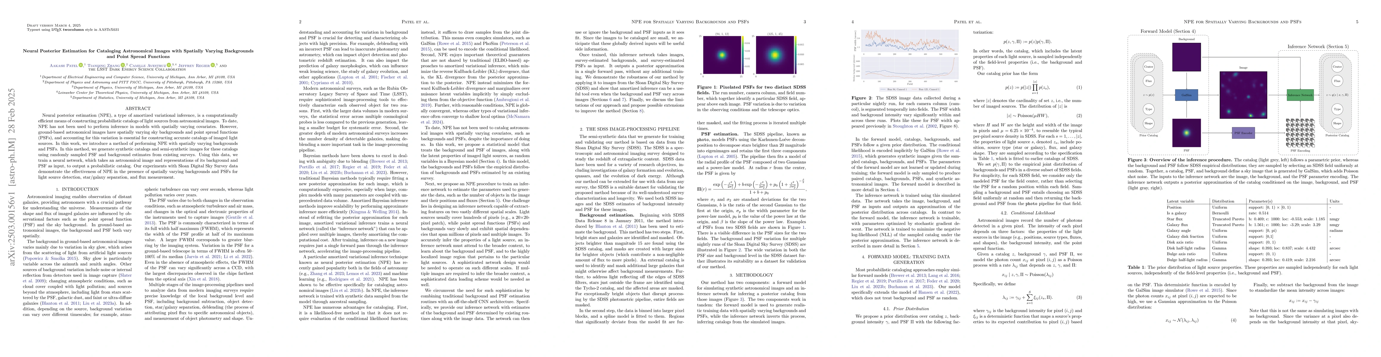 Thumbnail for Neural Posterior Estimation for Cataloging Astronomical Images with
  Spatially Varying Backgrounds and Point Spread Functions