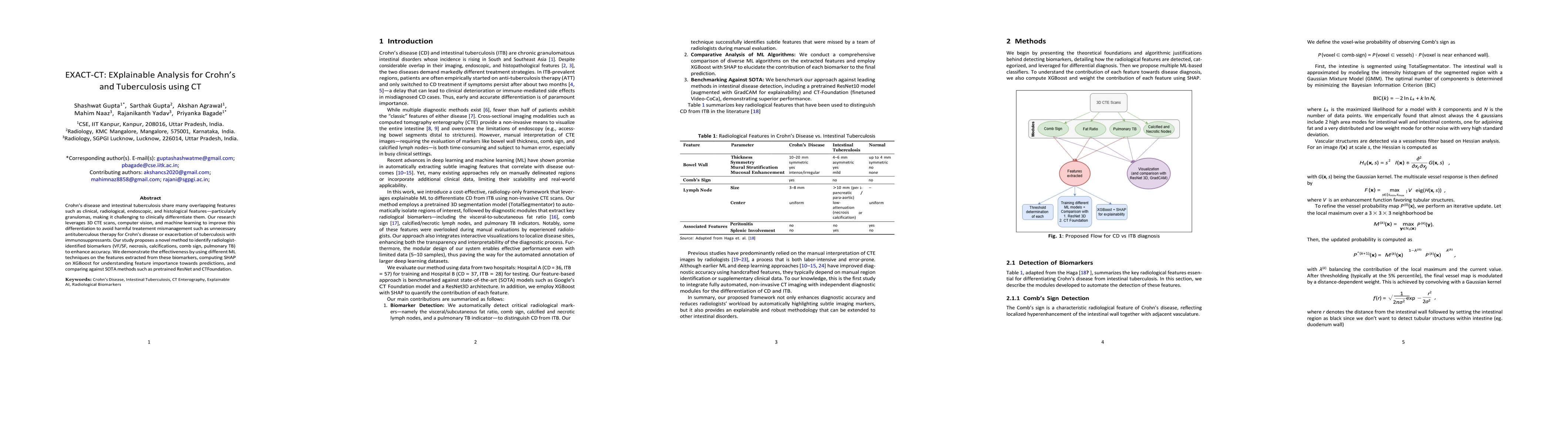 Thumbnail for EXACT-CT: EXplainable Analysis for Crohn's and Tuberculosis using CT