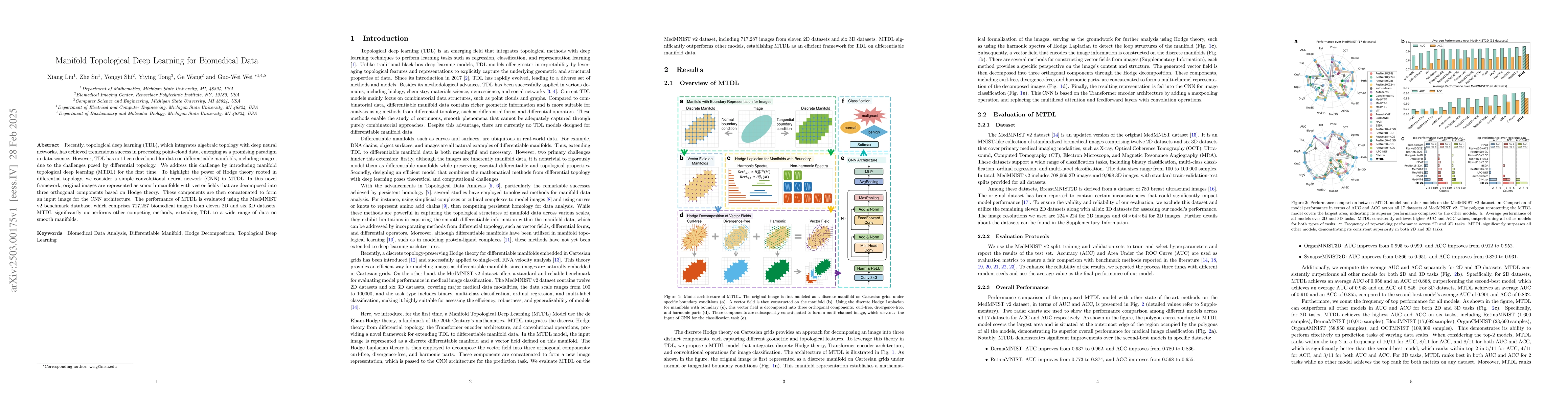 Thumbnail for Manifold Topological Deep Learning for Biomedical Data