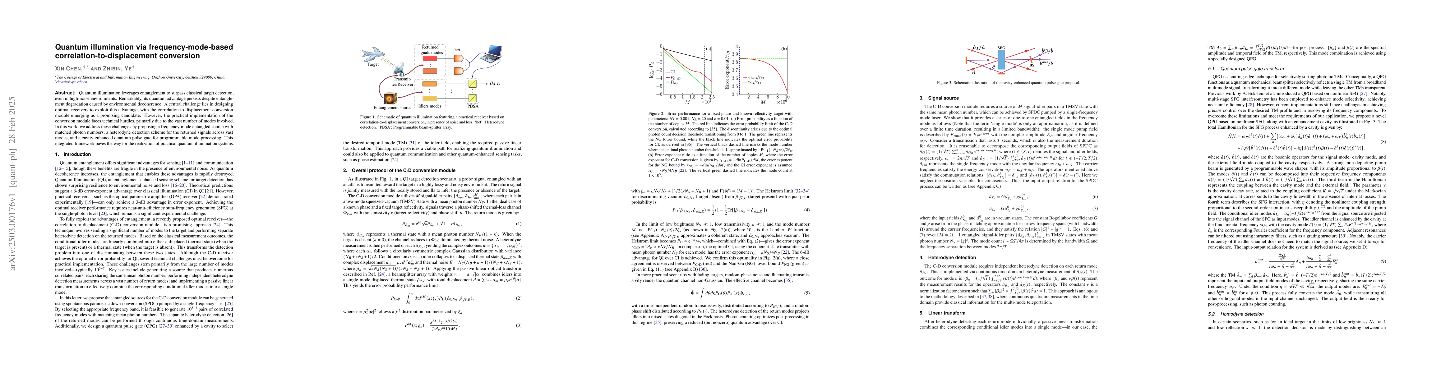 Thumbnail for Quantum illumination via frequency-mode-based
  correlation-to-displacement conversion