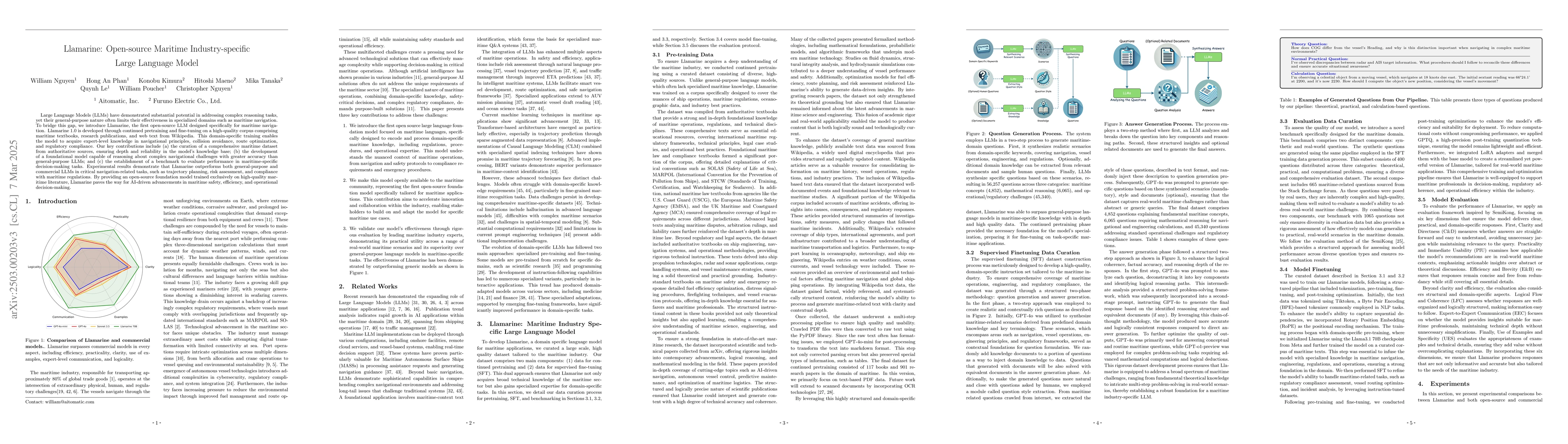 Thumbnail for Llamarine: Open-source Maritime Industry-specific Large Language Model