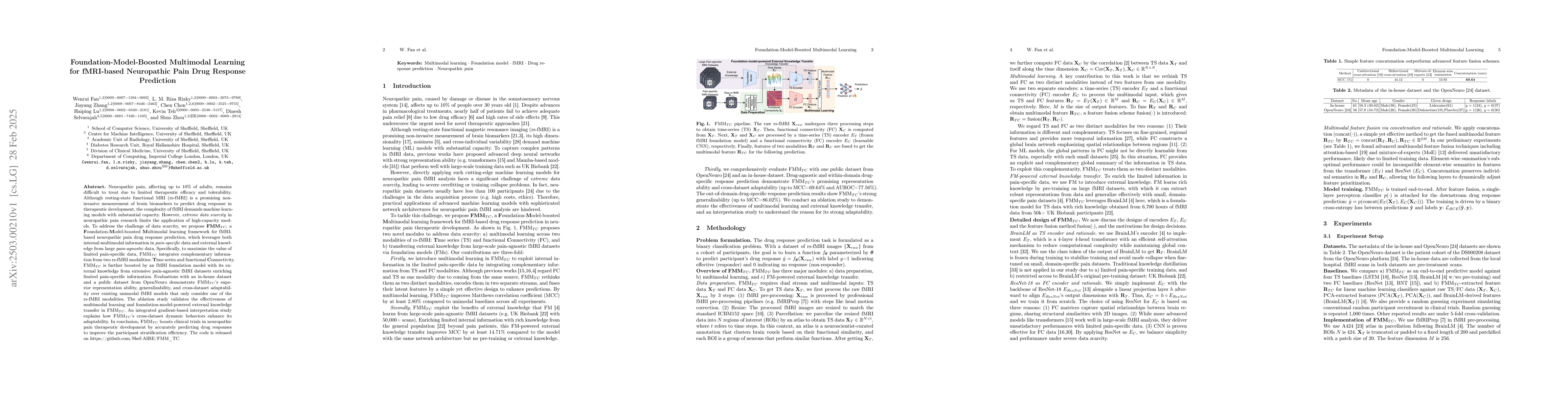 Thumbnail for Foundation-Model-Boosted Multimodal Learning for fMRI-based Neuropathic
  Pain Drug Response Prediction