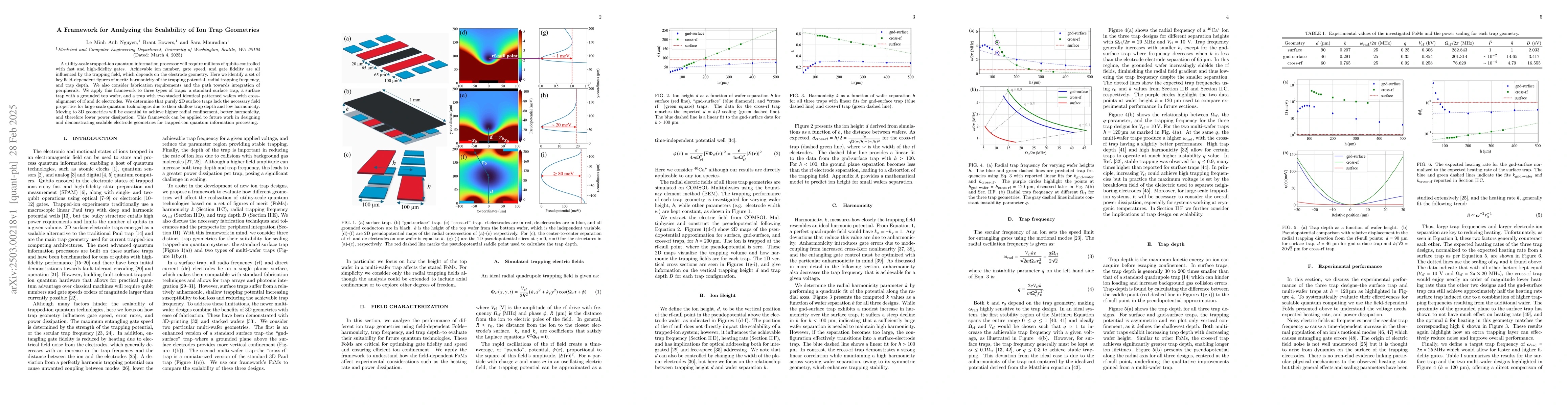 Thumbnail for A Framework for Analyzing the Scalability of Ion Trap Geometries