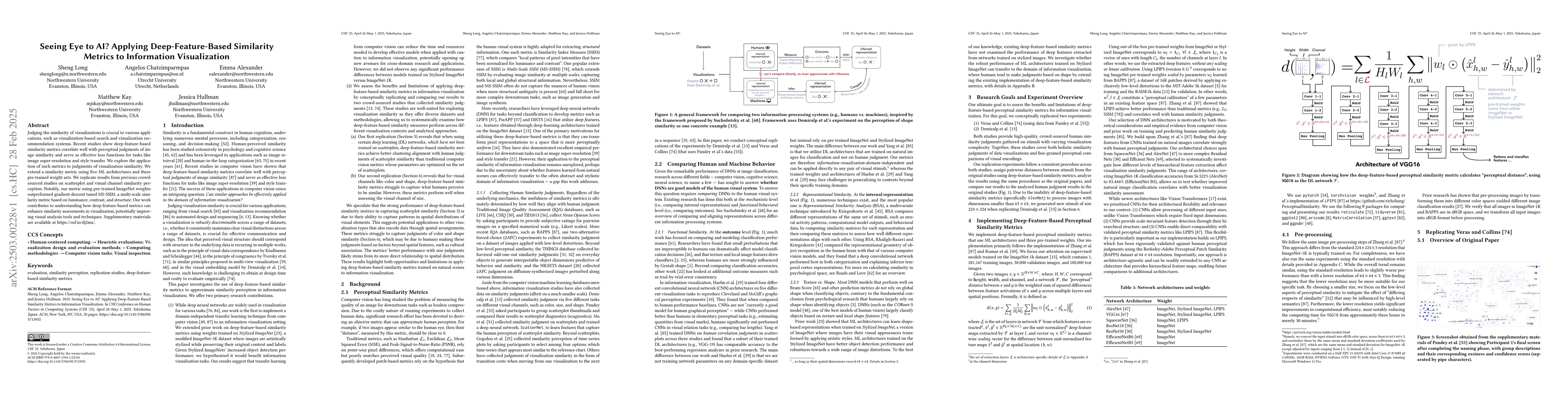 Thumbnail for Seeing Eye to AI? Applying Deep-Feature-Based Similarity Metrics to
  Information Visualization