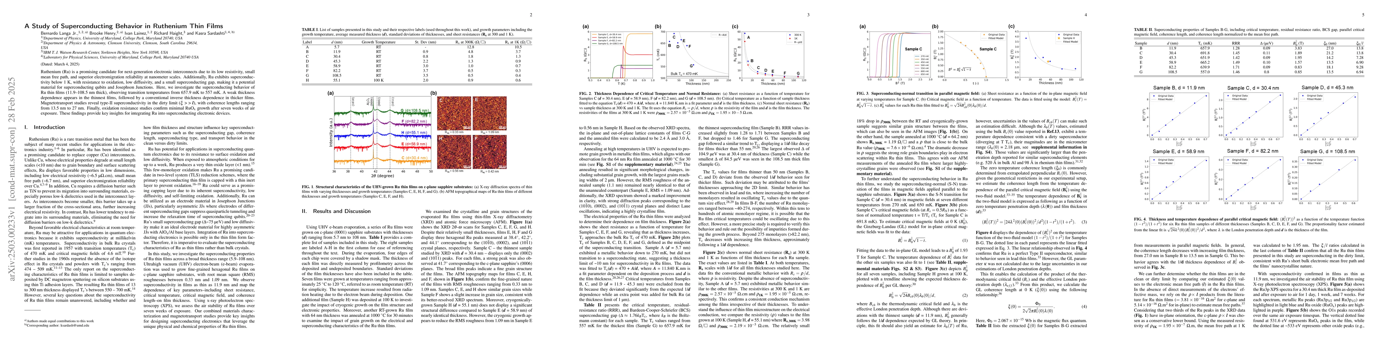 Thumbnail for A Study of Superconducting Behavior in Ruthenium Thin Films