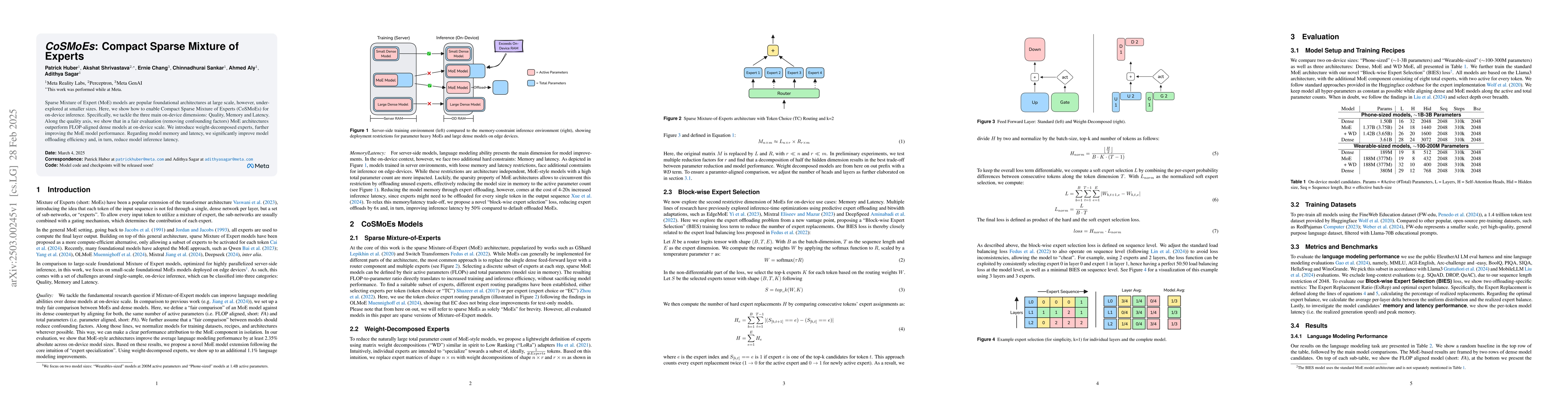 Thumbnail for CoSMoEs: Compact Sparse Mixture of Experts