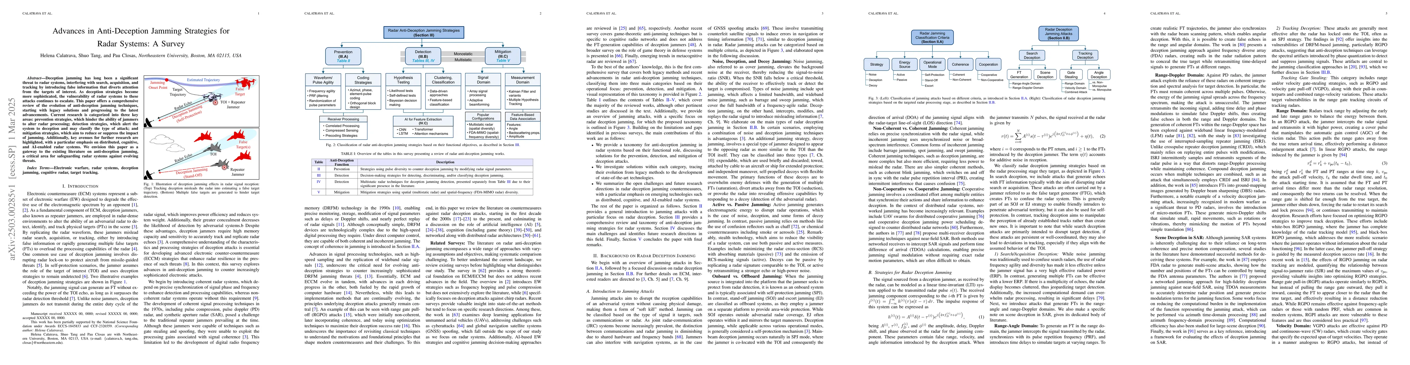 Thumbnail for Advances in Anti-Deception Jamming Strategies for Radar Systems: A
  Survey