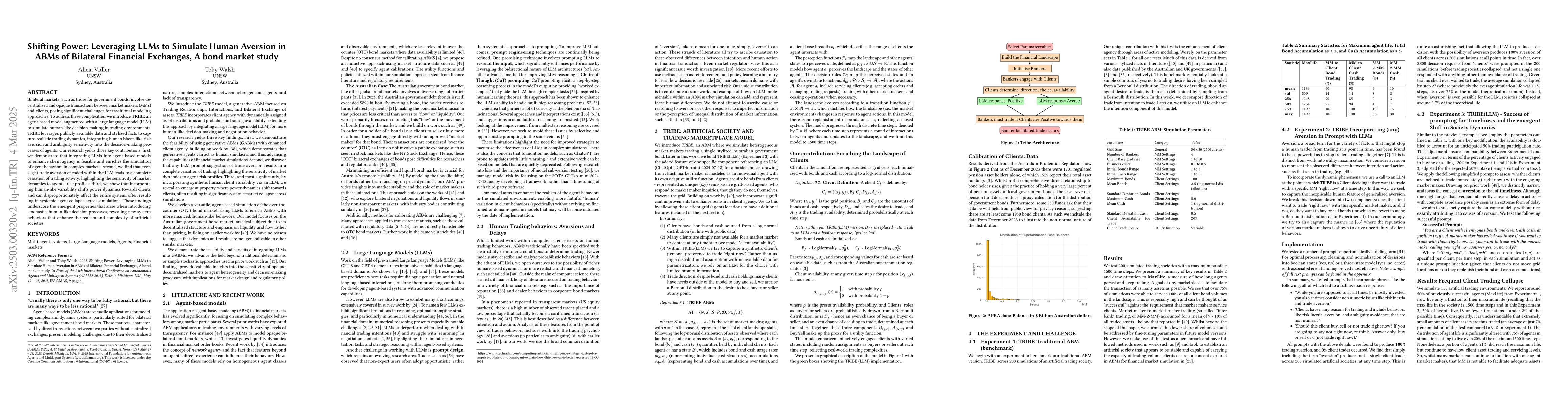 Thumbnail for Shifting Power: Leveraging LLMs to Simulate Human Aversion in ABMs of
  Bilateral Financial Exchanges, A bond market study