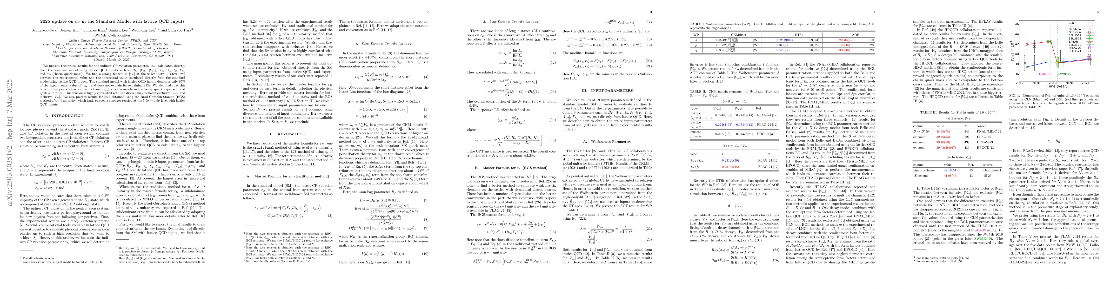 Thumbnail for 2025 update on $\varepsilon_K$ in the Standard Model with lattice QCD
  inputs