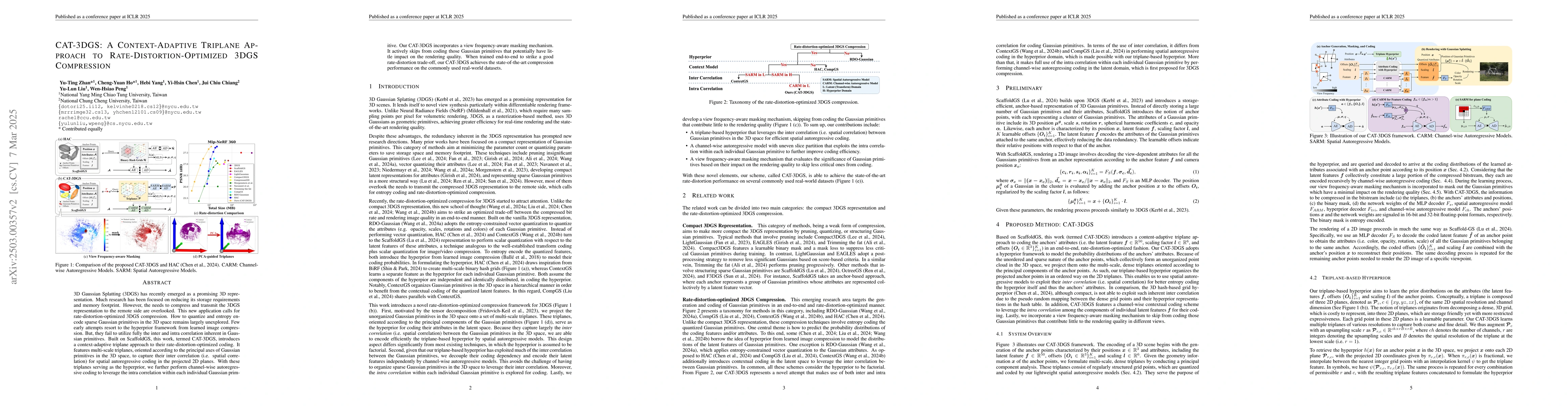 Thumbnail for CAT-3DGS: A Context-Adaptive Triplane Approach to
  Rate-Distortion-Optimized 3DGS Compression