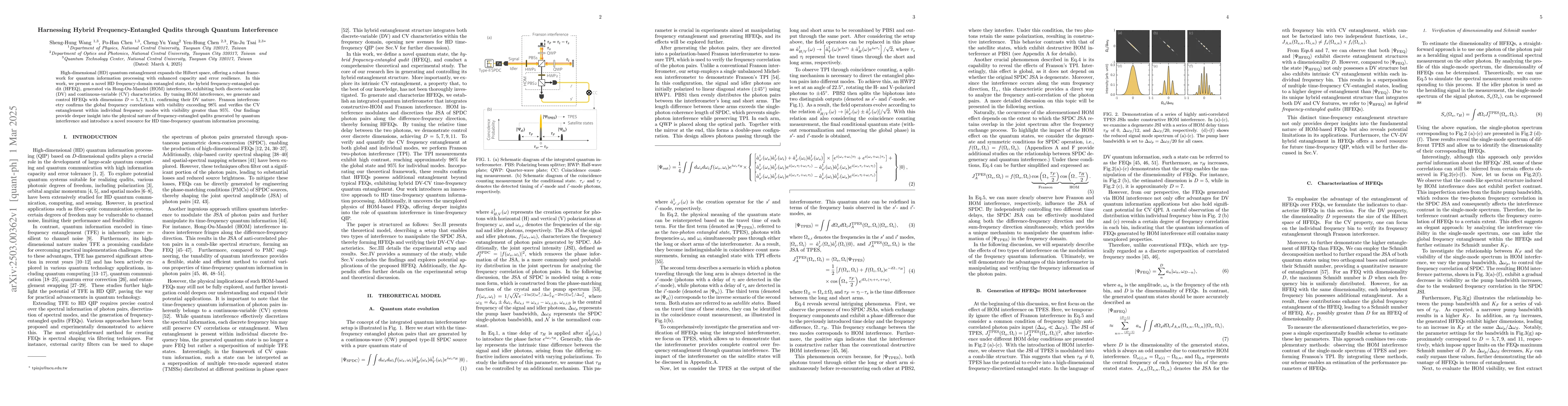 Thumbnail for Harnessing Hybrid Frequency-Entangled Qudits through Quantum
  Interference