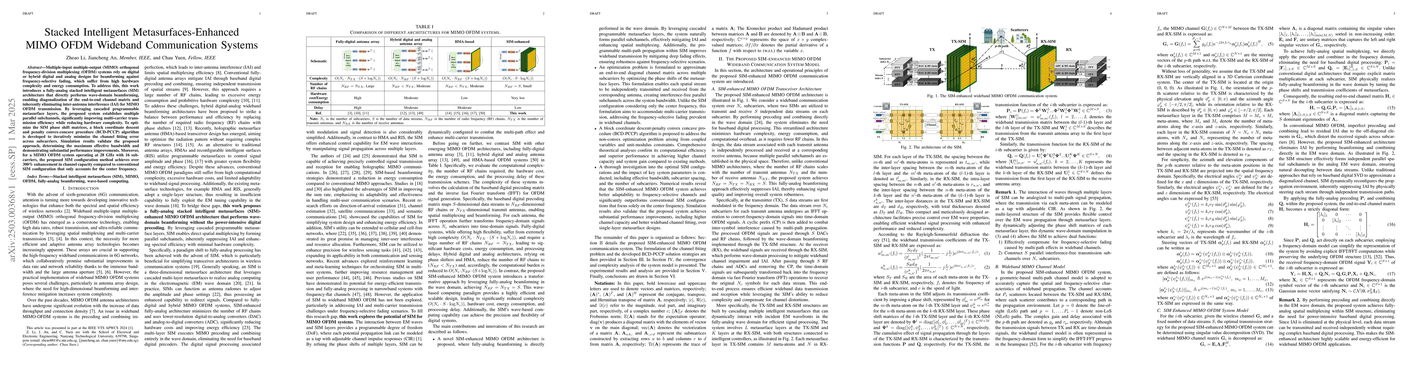 Thumbnail for Stacked Intelligent Metasurfaces-Enhanced MIMO OFDM Wideband
  Communication Systems