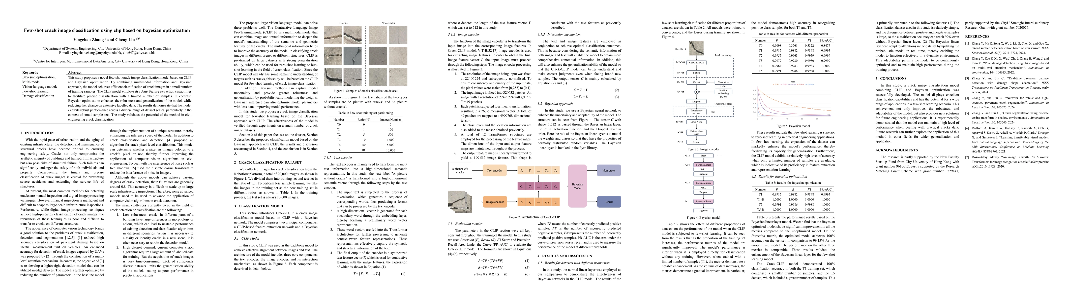 Thumbnail for Few-shot crack image classification using clip based on bayesian
  optimization
