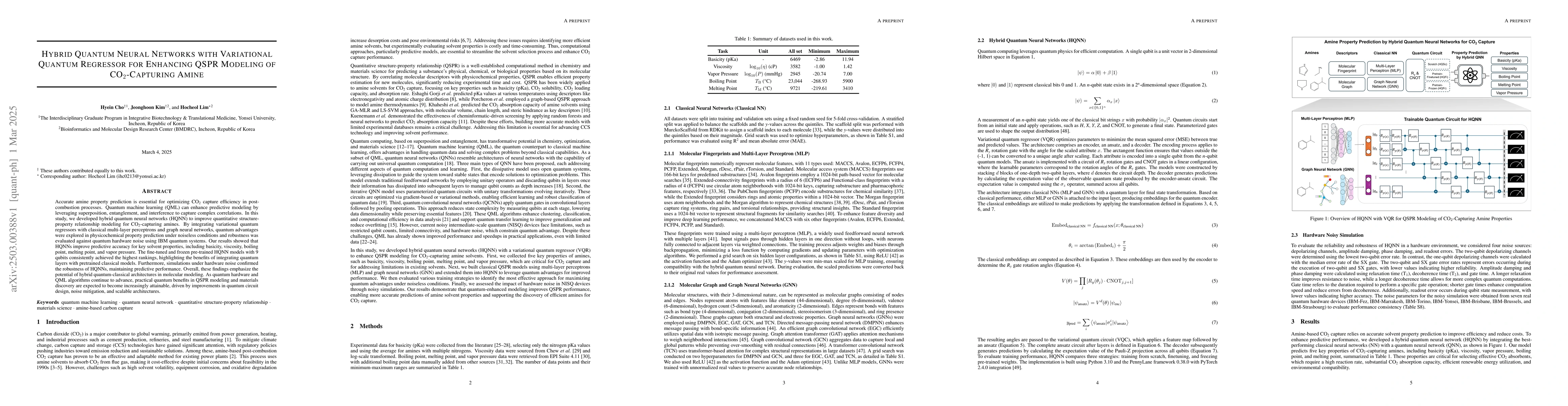 Thumbnail for Hybrid Quantum Neural Networks with Variational Quantum Regressor for
  Enhancing QSPR Modeling of CO2-Capturing Amine