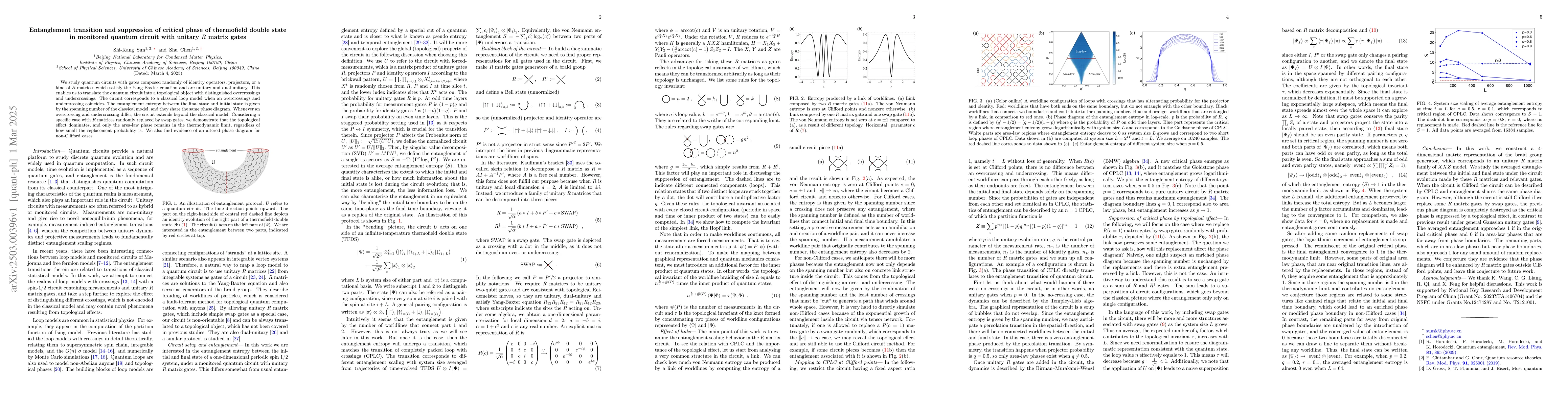 Thumbnail for Entanglement transition and suppression of critical phase of thermofield
  double state in monitored quantum circuit with unitary $R$ matrix gates