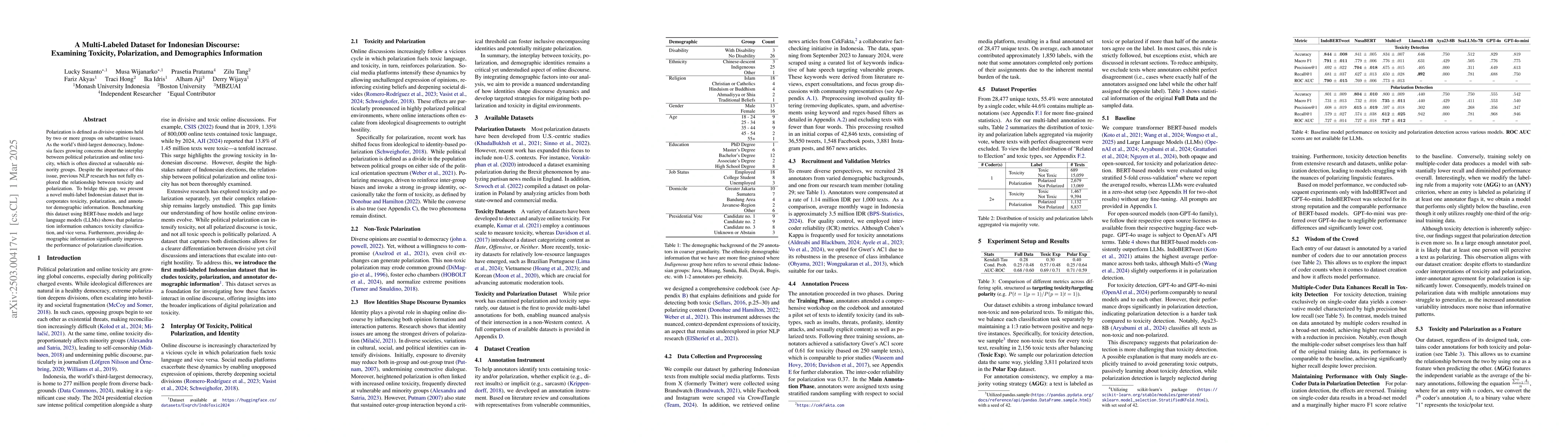 Thumbnail for A Multi-Labeled Dataset for Indonesian Discourse: Examining Toxicity,
  Polarization, and Demographics Information