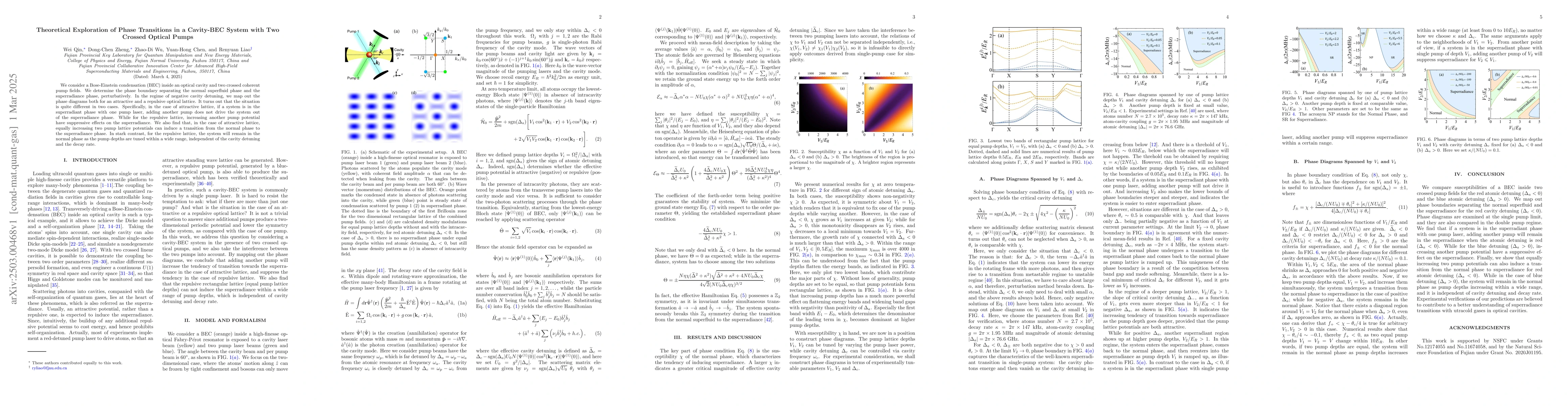 Thumbnail for Theoretical Exploration of Phase Transitions in a Cavity-BEC System with
  Two Crossed Optical Pumps