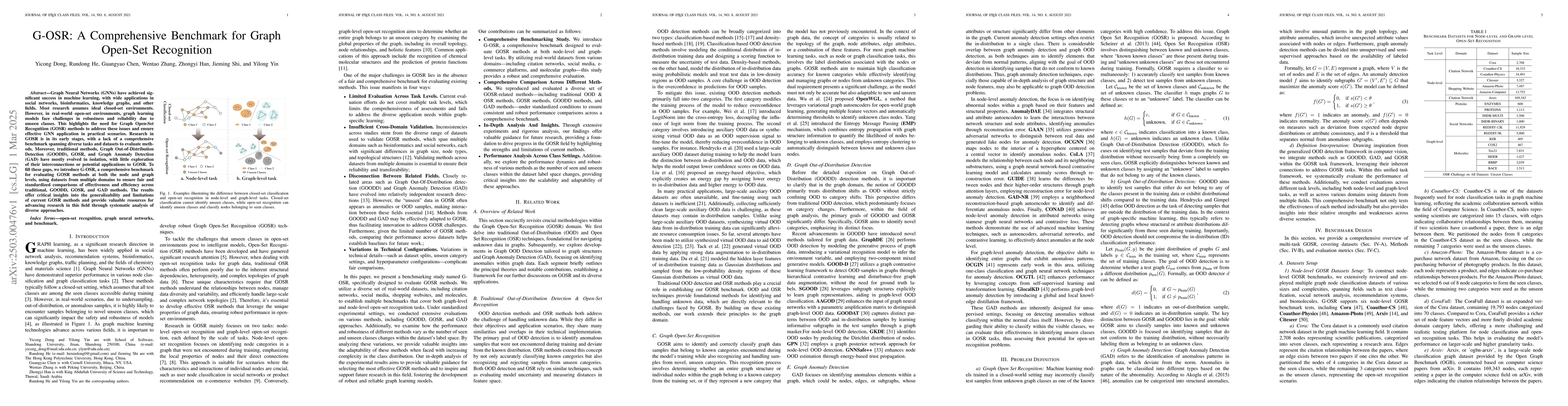 Thumbnail for G-OSR: A Comprehensive Benchmark for Graph Open-Set Recognition