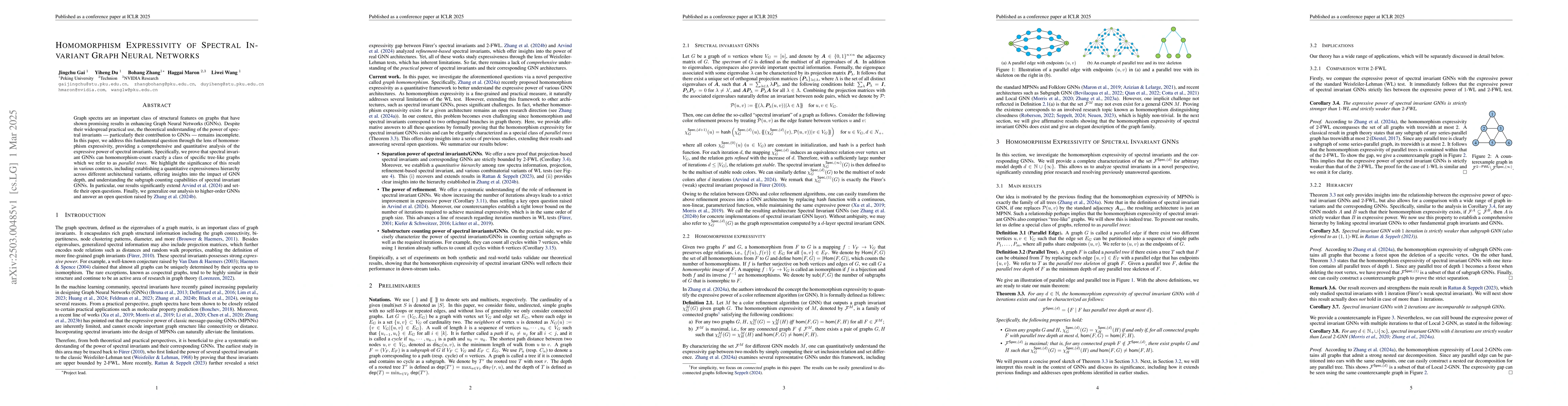 Thumbnail for Homomorphism Expressivity of Spectral Invariant Graph Neural Networks