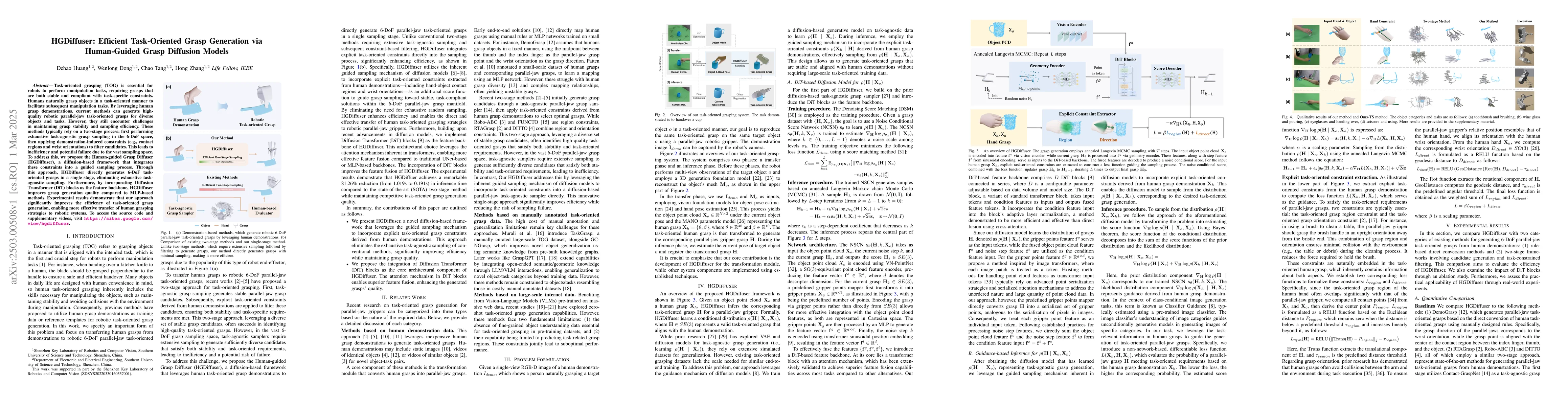 Thumbnail for HGDiffuser: Efficient Task-Oriented Grasp Generation via Human-Guided
  Grasp Diffusion Models