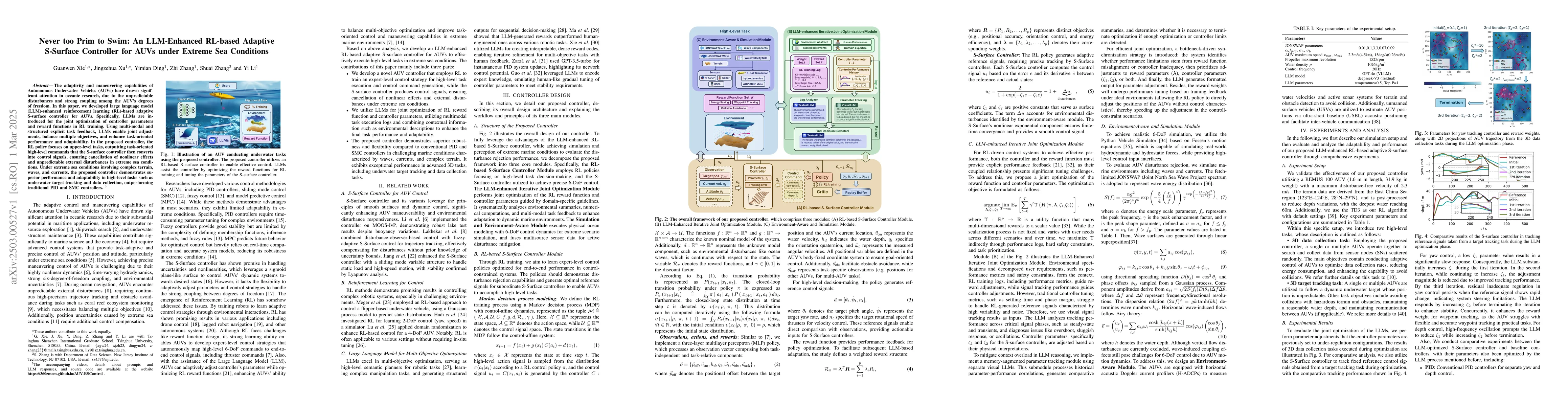 Thumbnail for Never too Prim to Swim: An LLM-Enhanced RL-based Adaptive S-Surface
  Controller for AUVs under Extreme Sea Conditions