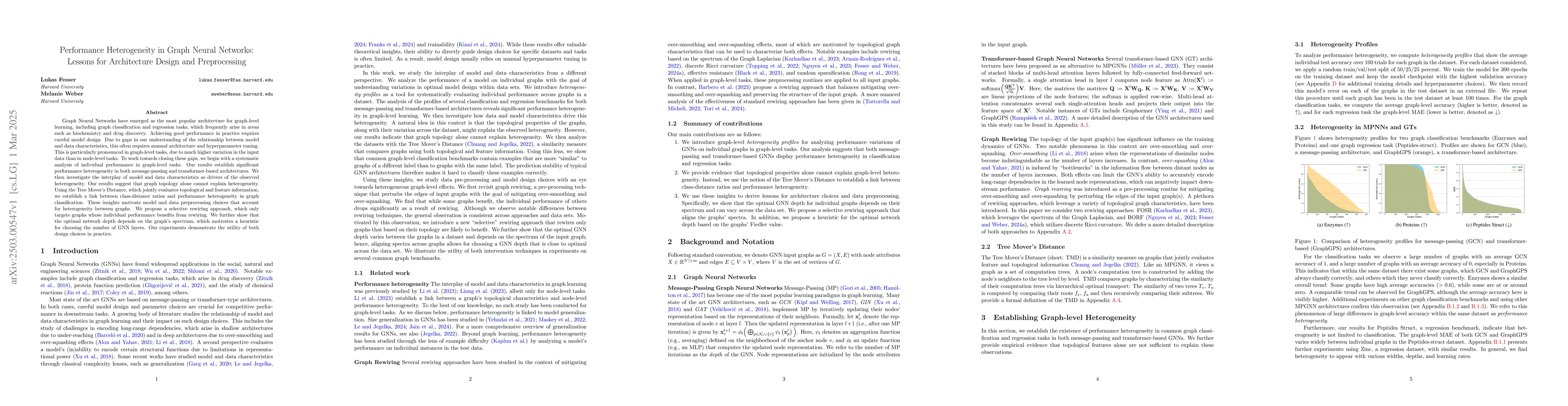 Thumbnail for Performance Heterogeneity in Graph Neural Networks: Lessons for
  Architecture Design and Preprocessing
