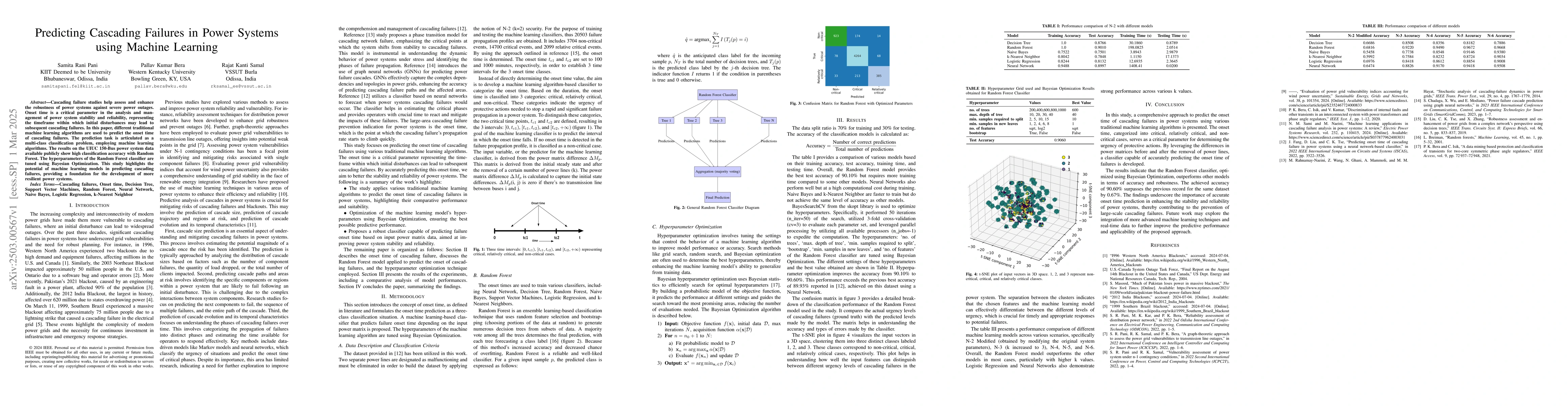 Thumbnail for Predicting Cascading Failures in Power Systems using Machine Learning