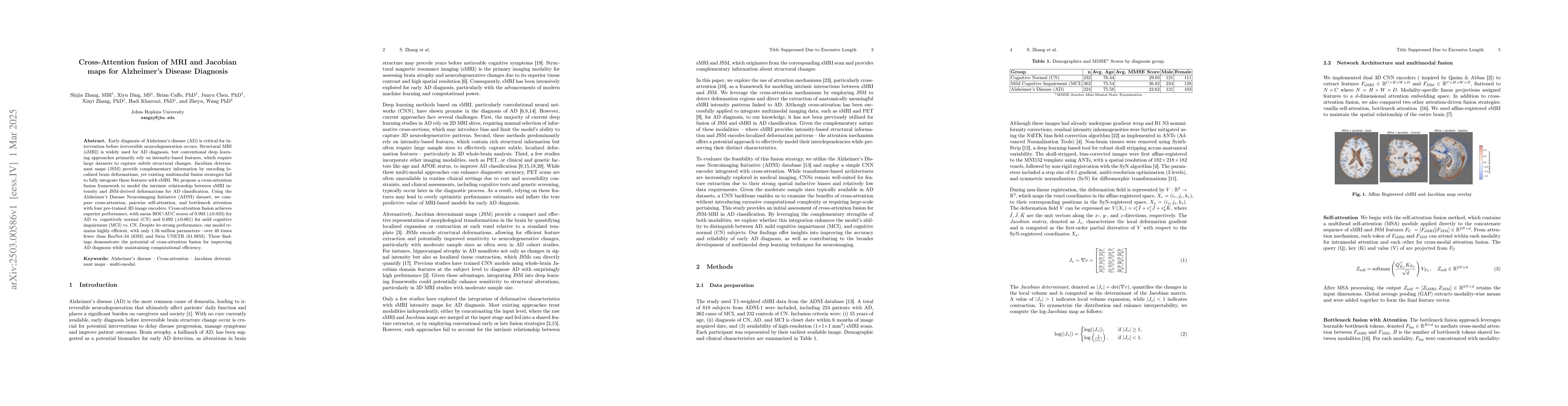 Thumbnail for Cross-Attention Fusion of MRI and Jacobian Maps for Alzheimer's Disease
  Diagnosis