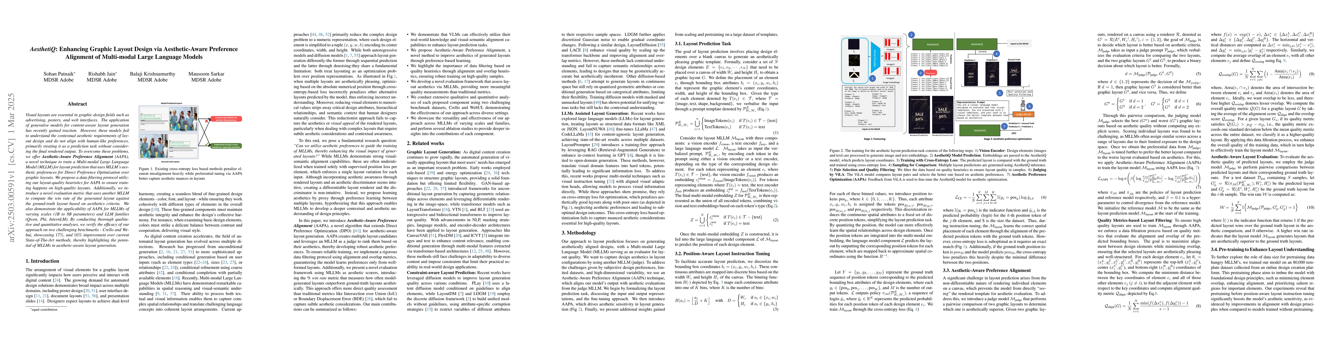 Thumbnail for AesthetiQ: Enhancing Graphic Layout Design via Aesthetic-Aware
  Preference Alignment of Multi-modal Large Language Models