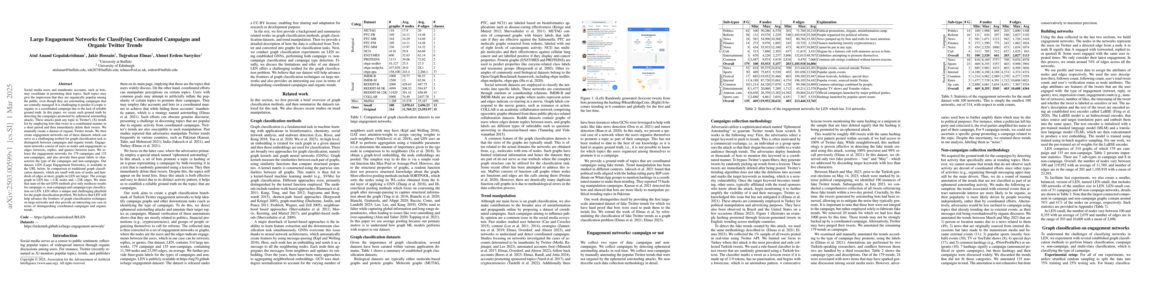 Thumbnail for Large Engagement Networks for Classifying Coordinated Campaigns and
  Organic Twitter Trends