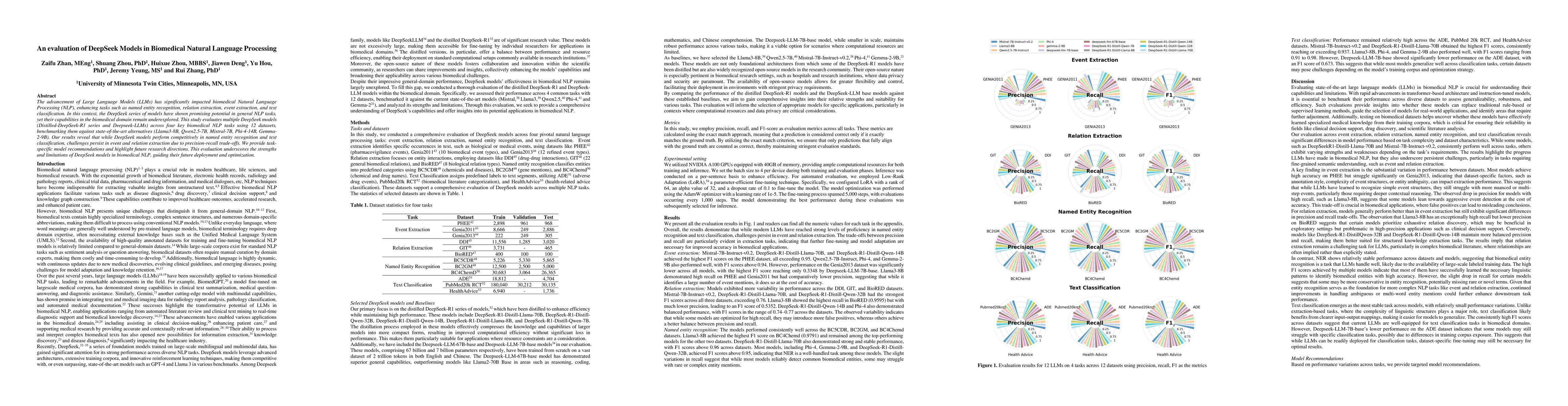 Thumbnail for An evaluation of DeepSeek Models in Biomedical Natural Language
  Processing