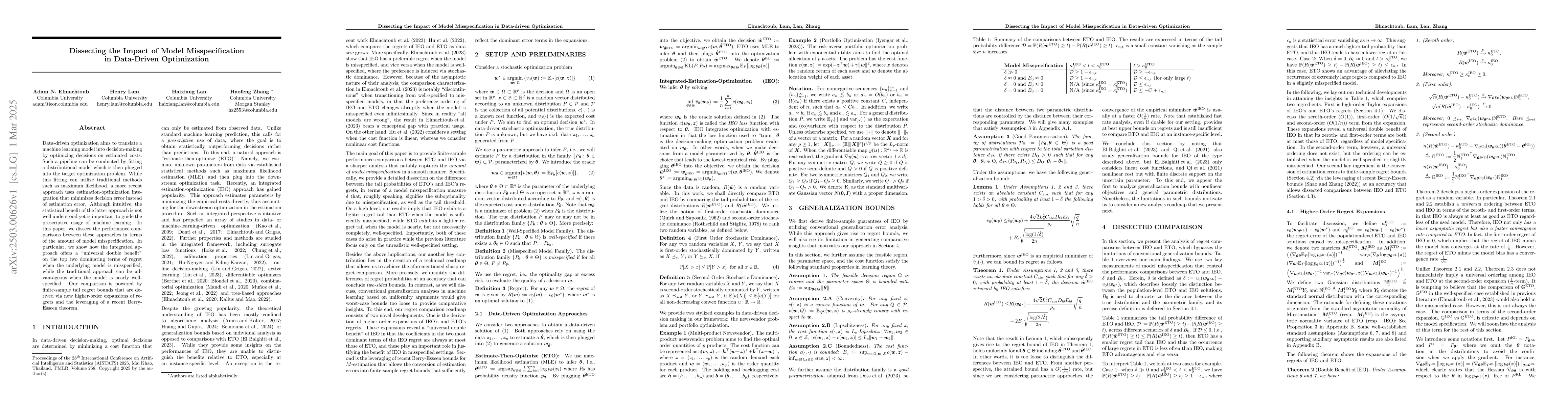 Thumbnail for Dissecting the Impact of Model Misspecification in Data-Driven
  Optimization
